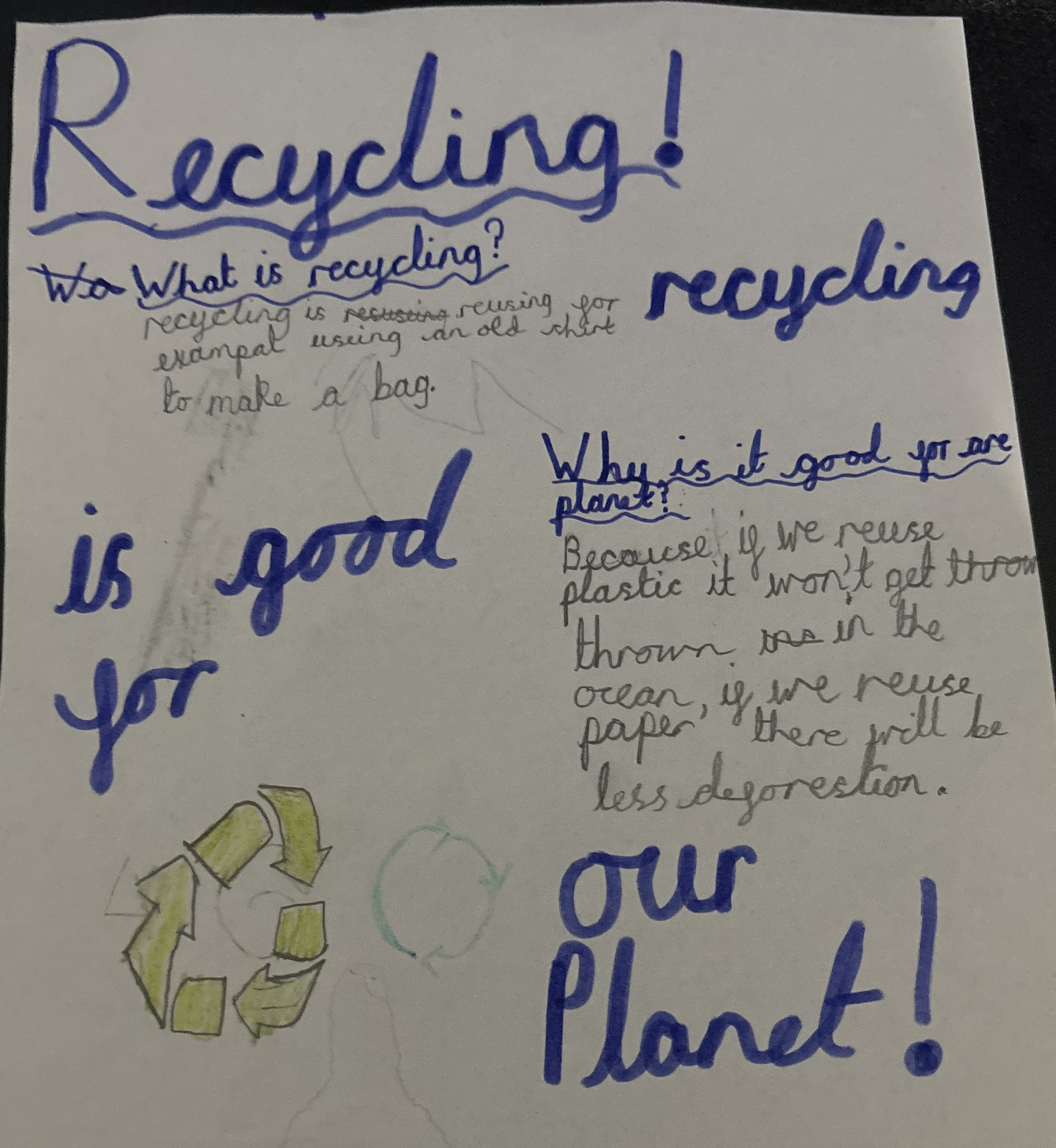 It’s a poster about recycling and what recycling means and how you can recycle